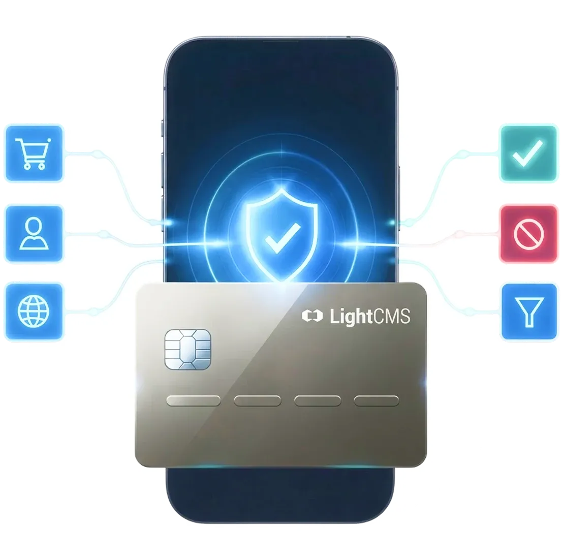 RDS checking a card payment in real time and approving, declining or filtering it by purchase, customer and location